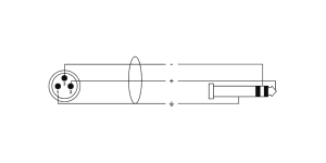 CORDIAL ECL EM0.5MV - XLR / Jack - Câble XLR mâle / Jack 6,35 mm TRS métal  50cm