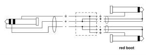 CORDIAL - ECL CFY1.5WPP-LONG - Mini-Jack / Jack - Mini-J./2 J. mono M. Y long