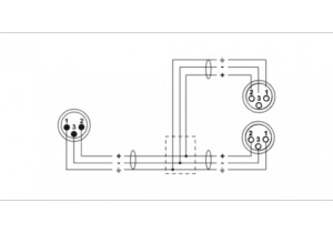 CORDIAL ECL CFY0.3MFF - Cable XLR - XLR mâle /2 XLR femelles - 0.3m