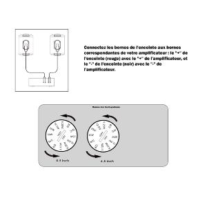 DEFINITIVE AUDIO SKIFF 706B IP66 - Enceinte Extérieure Noire IP66 à l'unité