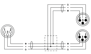 CORDIAL ECL CFY0.3FMM - Cable XLR - XLR femelle/2 XLR mâles - 0.3m